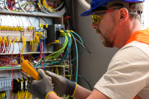 Best Commercial Electrician Services  in Poulsbo, WA